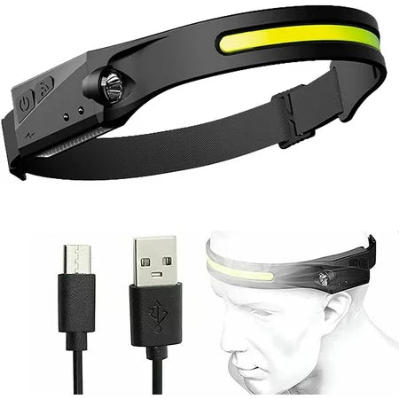 Headlamp Rechargeable Flashlight