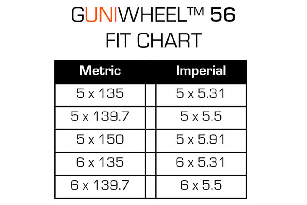 GUNIWHEEL GuniHub and Wheel Kit