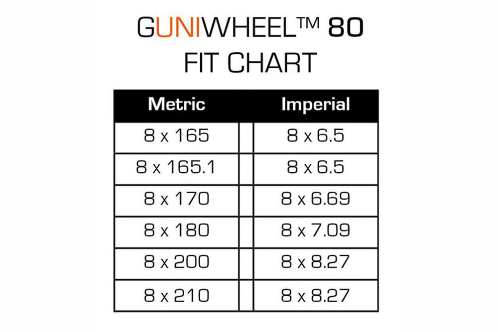 GUNIWHEEL GuniHub and Wheel Kit