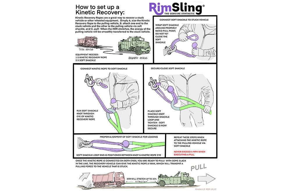 RimSling Flex Synthetic Soft Shackles